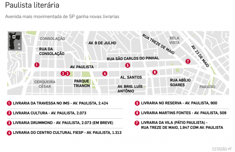 O mapa das lojas de livro da Avenida Paulista. Arte: Estadão